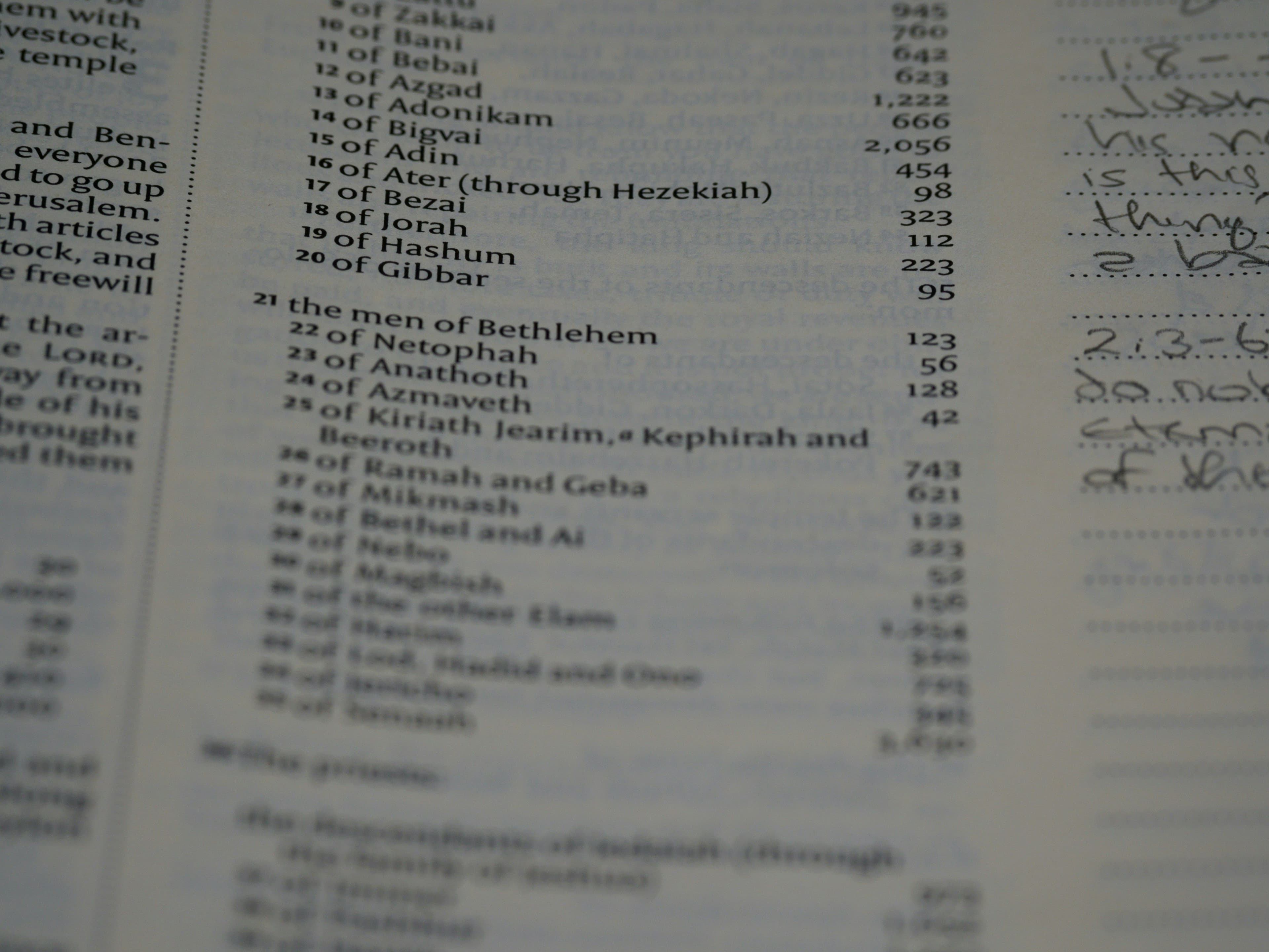 Unlocking the Power of SPVs: How Limited Partners Can Maximize Returns in Private Equity