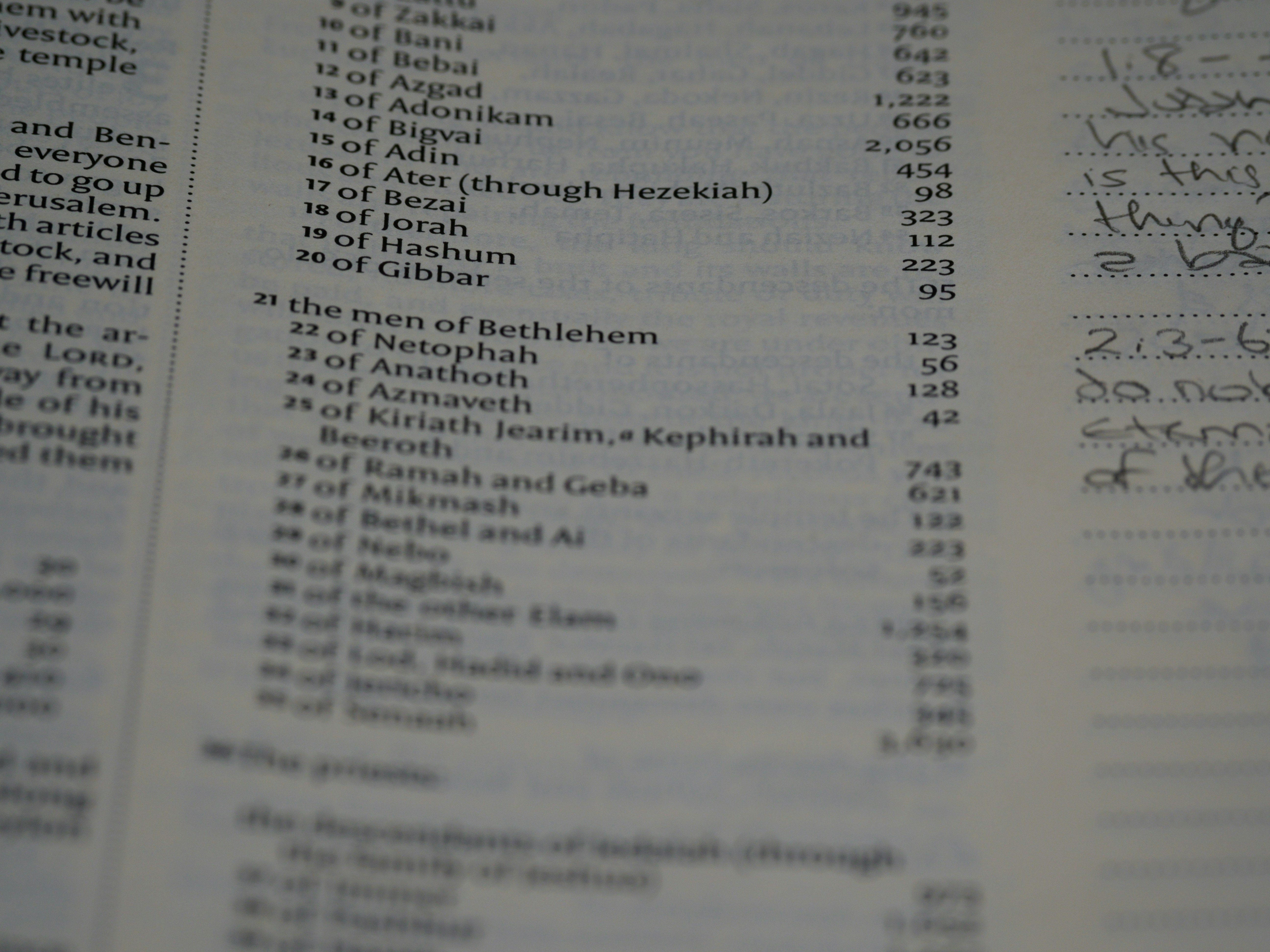 Unlocking the Power of SPVs: How Limited Partners Can Maximize Returns in Private Equity